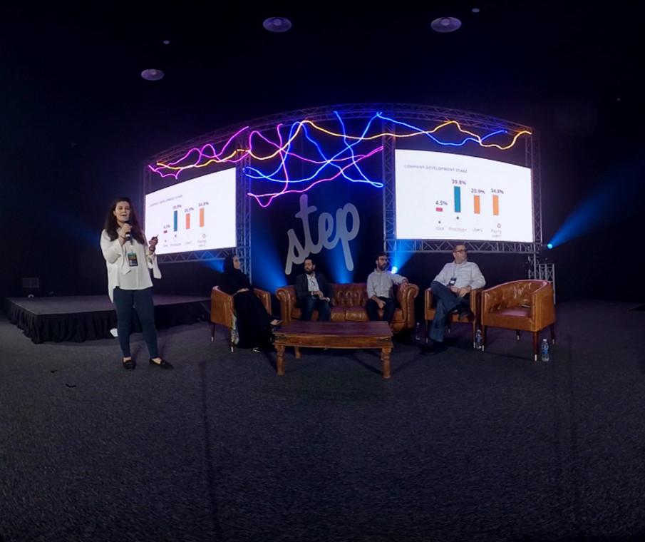 The state of pre-seed startups in MENA - Part 2