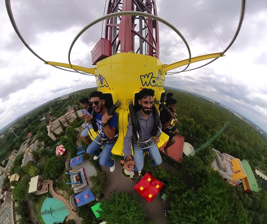 The Wonderla Tour