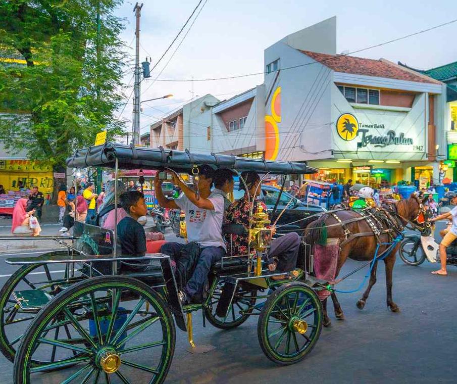 Malioboro